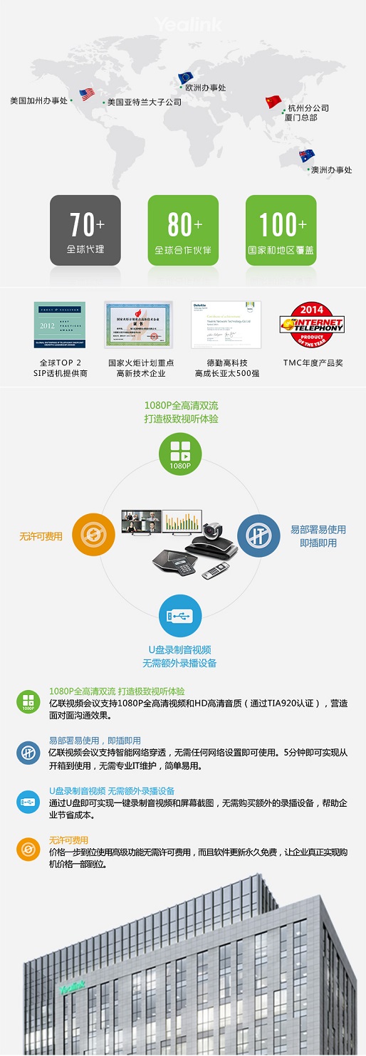 1479131817322986.jpg 官網(wǎng)VCS產(chǎn)品頁內(nèi)容(無試用版)450px21-18231332016.jpg